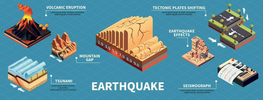 earthquake-disaster-infographic-set-vector - earthquake-disaster-infographic-set-vector -