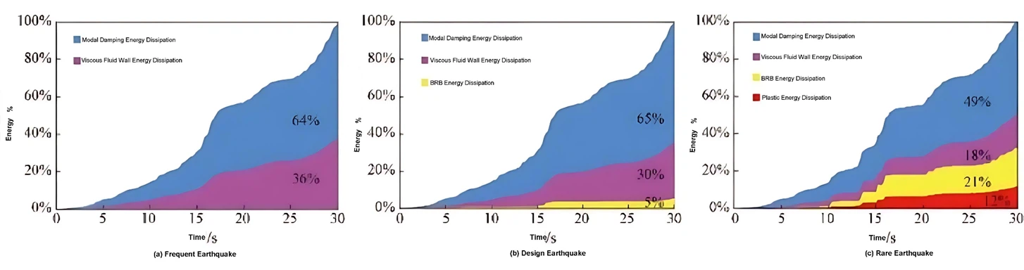 info-1454-384 info-1454-384